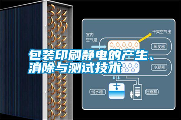 包裝印刷靜電的產(chǎn)生、消除與測試技術(shù)