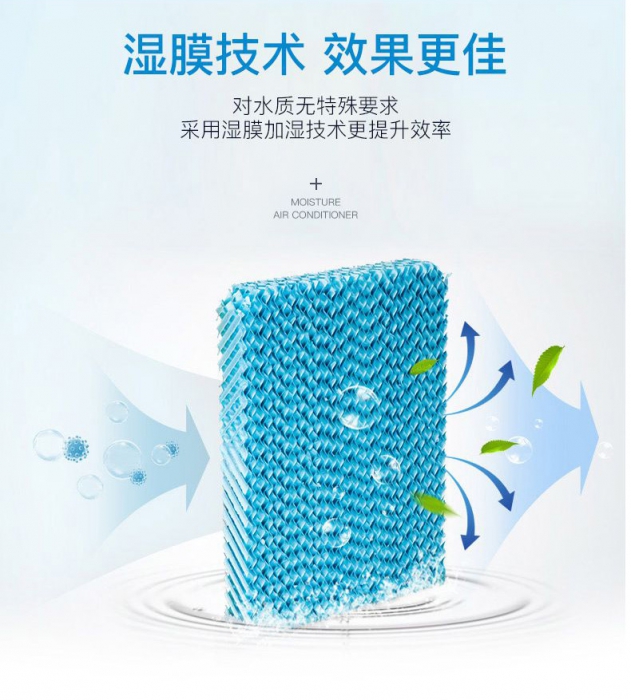 數碼相機(攝像機)如何防潮防霉的方法