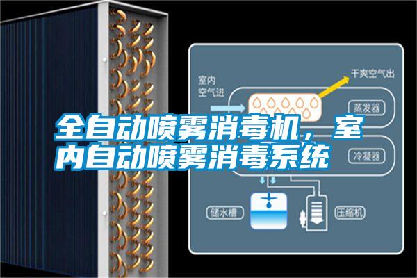 全自動噴霧消毒機，室內(nèi)自動噴霧消毒系統(tǒng)