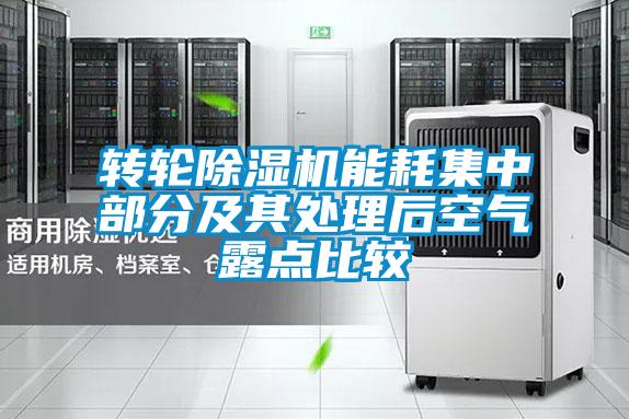 轉輪除濕機能耗集中部分及其處理后空氣露點比較