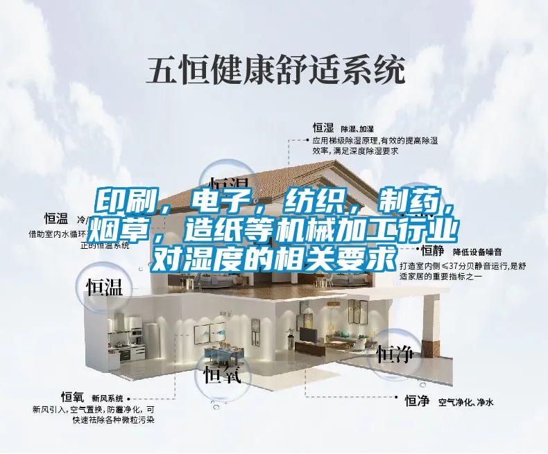 印刷，電子，紡織，制藥，煙草，造紙等機械加工行業對濕度的相關要求