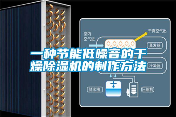 一種節(jié)能低噪音的干燥除濕機(jī)的制作方法