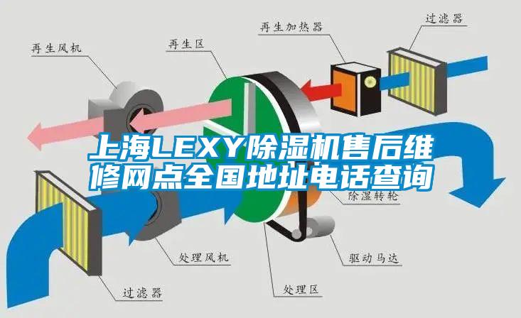 上海LEXY除濕機(jī)售后維修網(wǎng)點(diǎn)全國(guó)地址電話查詢(xún)