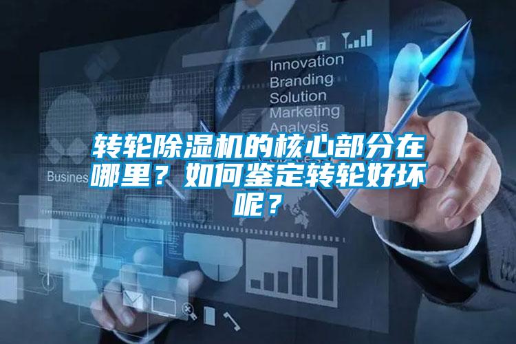 轉輪除濕機的核心部分在哪里?如何鑒定轉輪好壞呢?