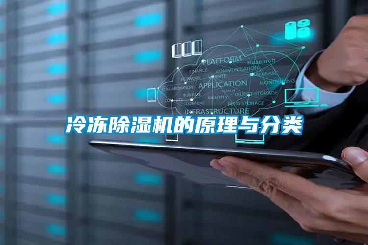 冷凍除濕機(jī)的原理與分類(lèi)