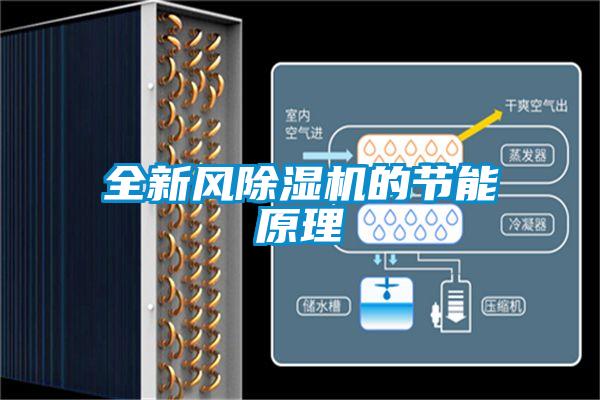 全新風除濕機的節能原理