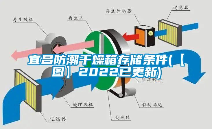 宜昌防潮干燥箱存儲條件(【圖】2022已更新)