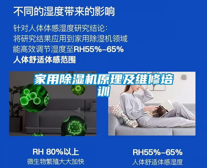 家用除濕機原理及維修培訓