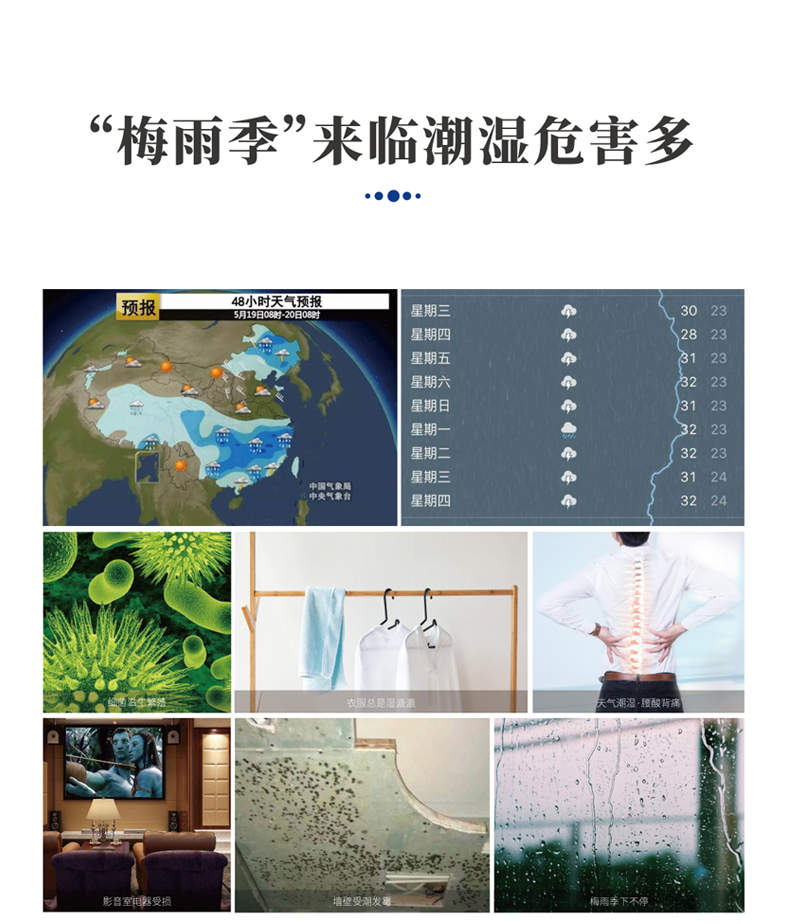 什么是調溫除濕機？調溫除濕機適用于哪些行業領域